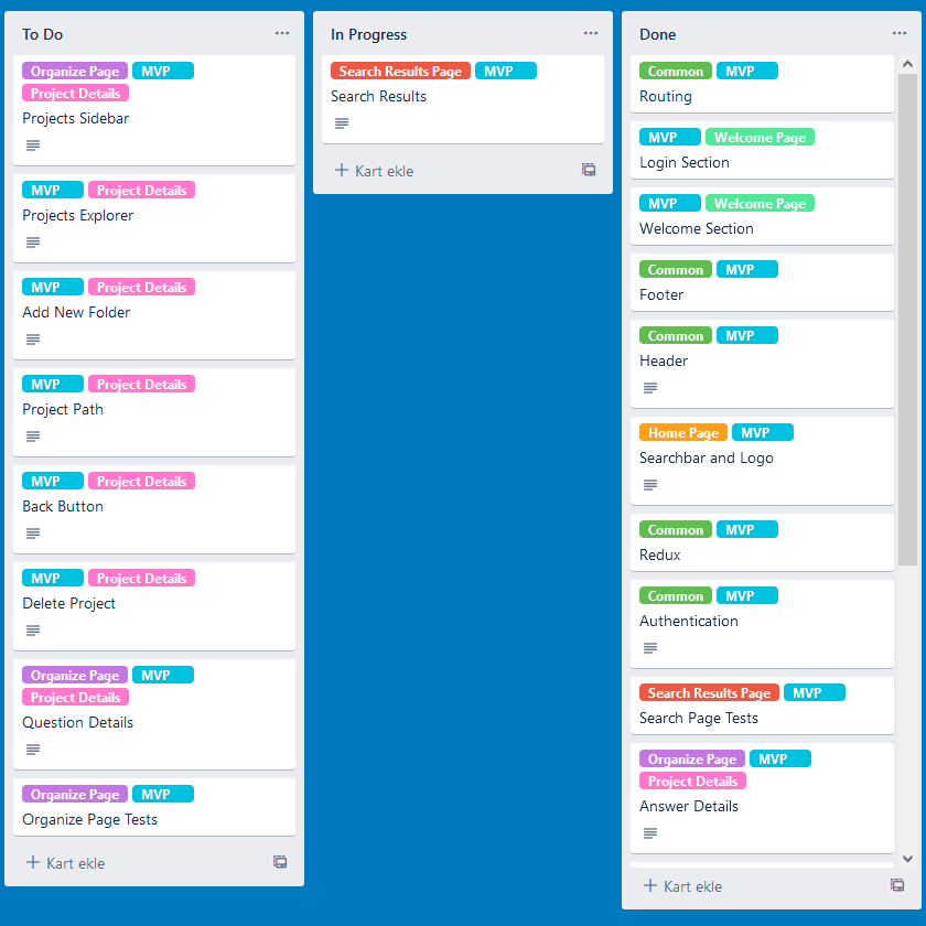 kanban board